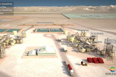 Africa Finance Corporation (AFC), in line with its mandate, has committed to provide financing to the Colluli Mining Share Company for the development and construction of the Colluli Potash Project in the Danakil Depression region of Eritrea. Successful execution of this project will make significant contributions to exports, employment, agricultural productivity, and overall social and economic development of the country.